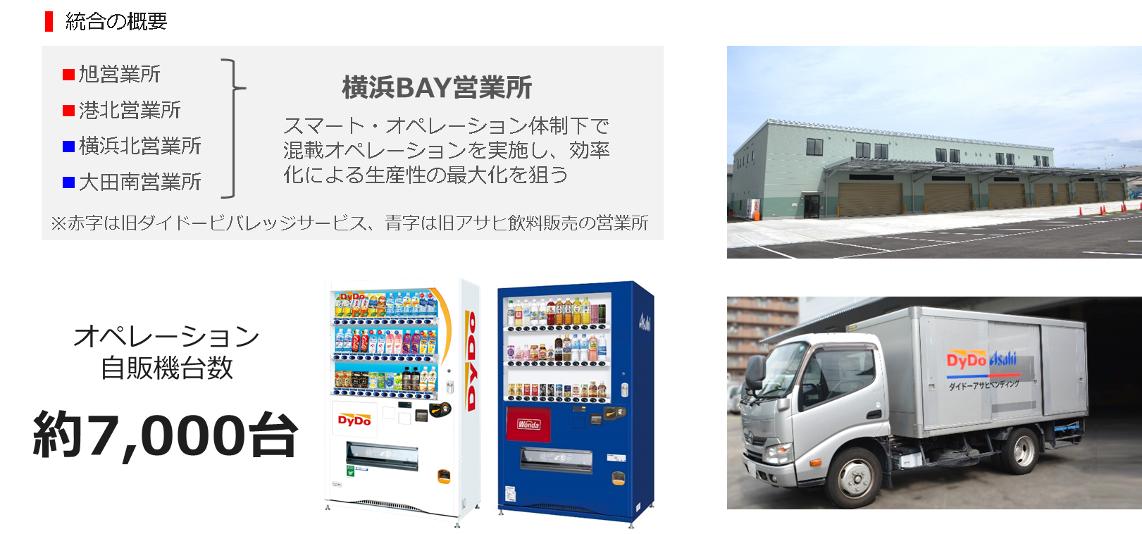 ダイドーアサヒベンディング横浜BAY営業所